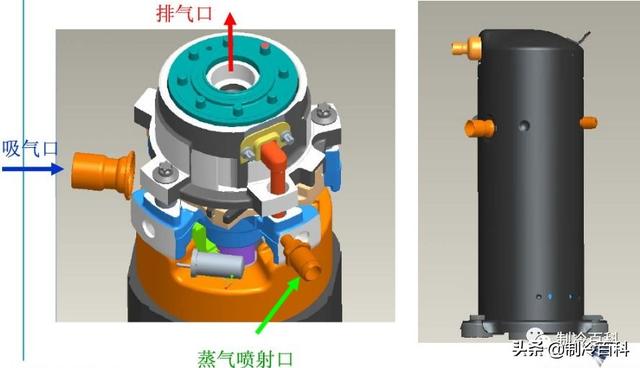 空氣能?chē)姎庠鲮试?，什么是空氣能熱泵噴氣增焓技術(shù)